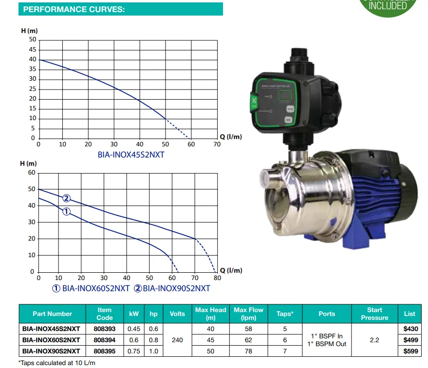 Bianco INOX90S2NXT 0.75kW Self Priming Jet Pump with NXT Controller (Max 78LPM/500kPa)
