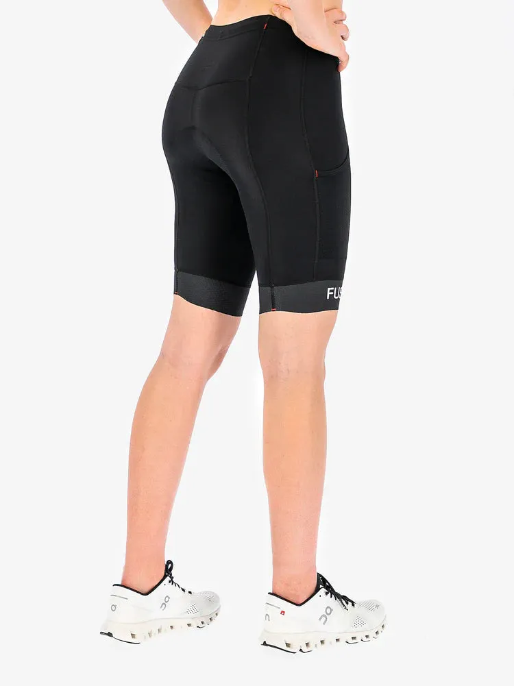 Optimized Fusion Power Triathlon Shorts